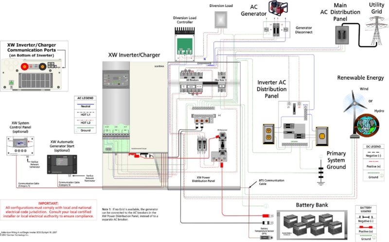 Xantrex XW Wiring Diagram_121 | AC DC Marine Inc. Marine Electric