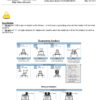 A2C59519516 Temperature and Press Senders.doc
