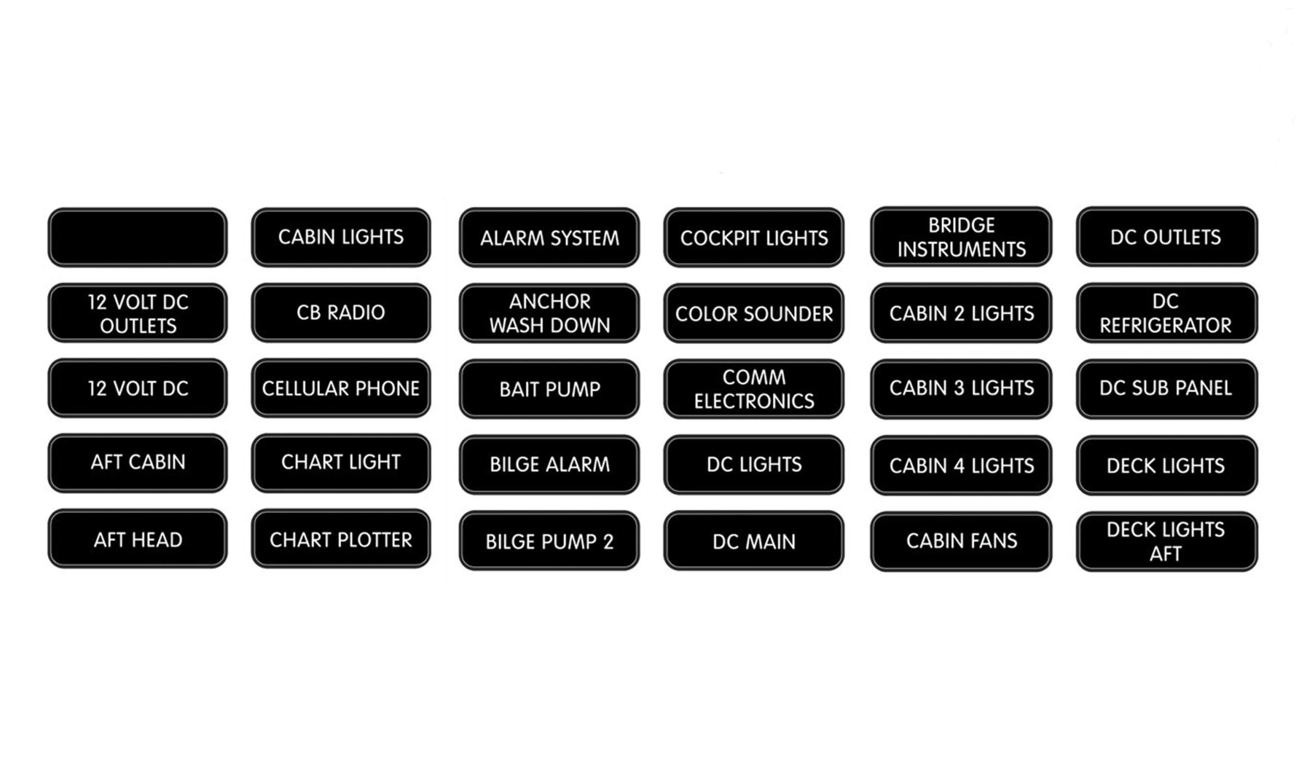 Extended DC Panel Label Set – 120 Labels – AC DC Marine Inc. Marine ...