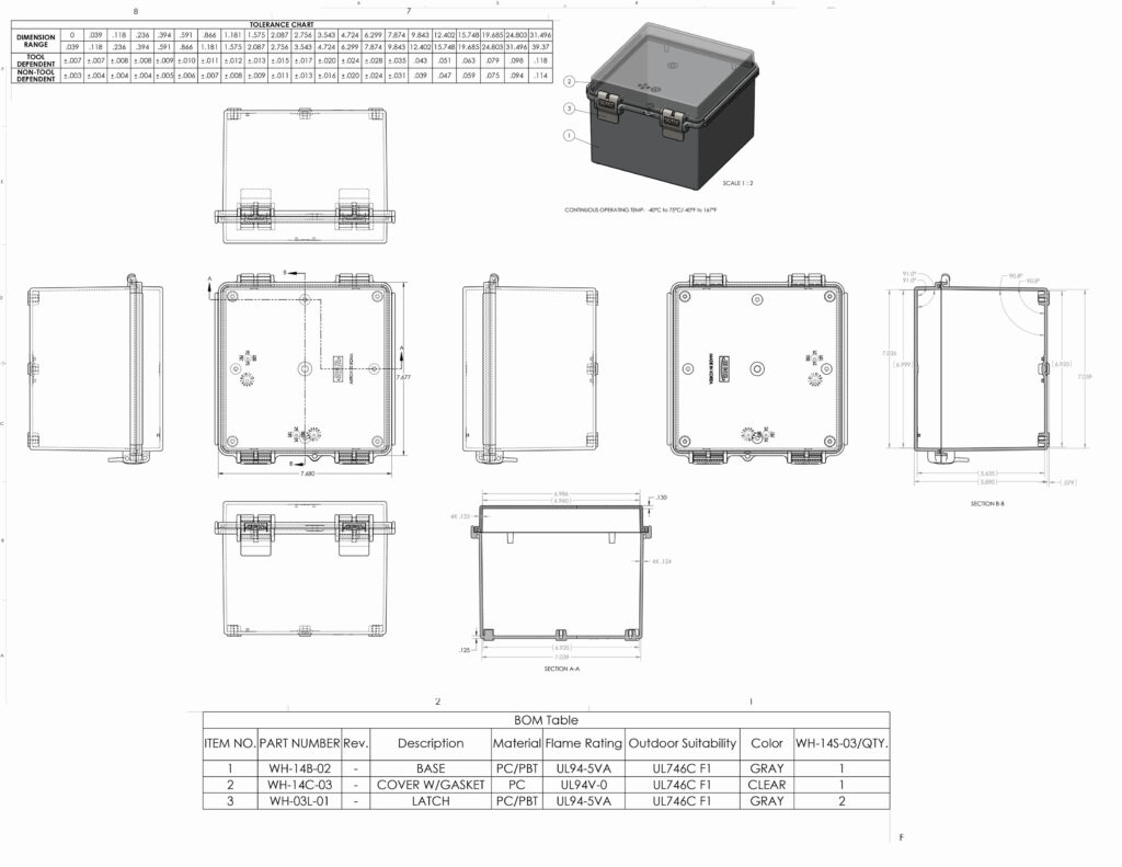 Selector Switch Panel Shore 2 Black with Custom Enclosure Box | AC DC ...